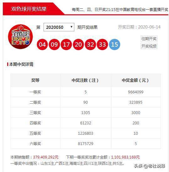 揭秘黄大仙，精选资料一肖与码的背后黄大仙精选资料一肖一码 l00准