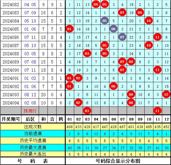 探索爱彩走势图表的奥秘，理性与情感的交织大乐透新浪爱彩走势图表
