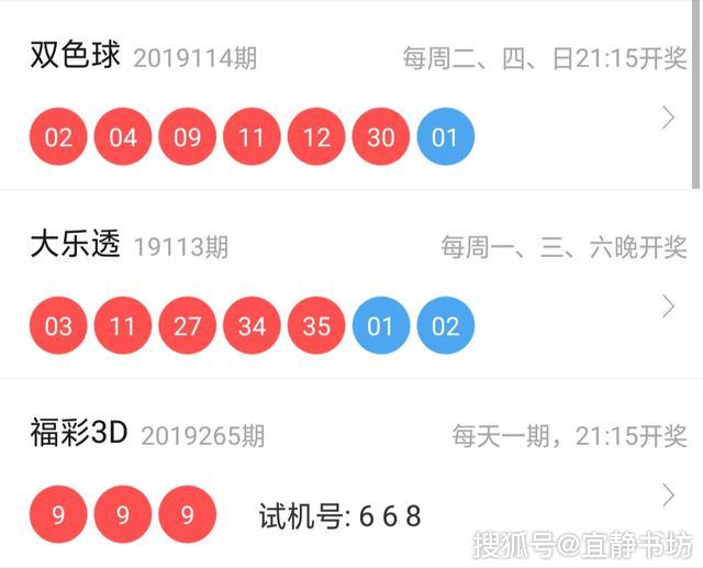 探索五行走势图在双色球选号中的应用与价值五行走势图双色球开奖结果
