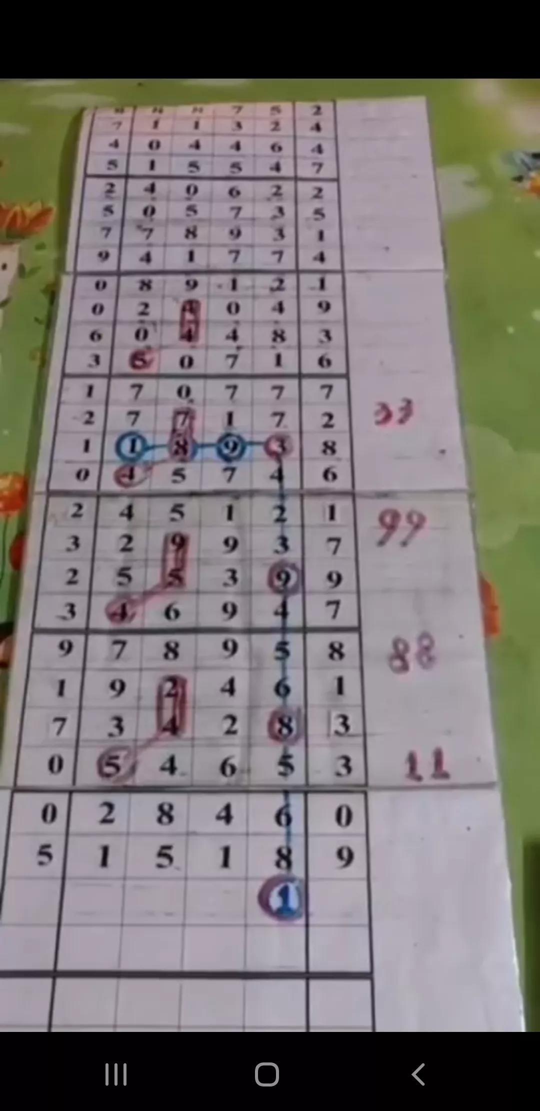 排列5，探索基本走势的奥秘排列5走基本走势用