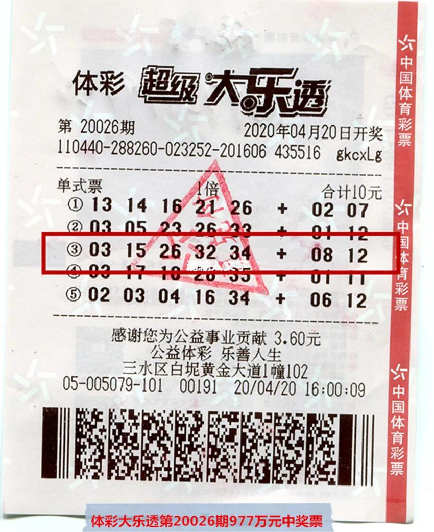 专家推荐汇总，打造您的健康生活与高效工作策略大乐透专家推荐汇总