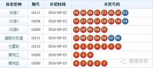 2018年3D第75期开奖结果揭晓，幸运数字点亮生活2021年118期3d开奖号码