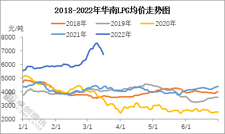 陕西福彩快10走势图，揭秘数字背后的奥秘与乐趣陕西快十走势图开奖