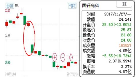 排3试机号码的奥秘与天齐之缘排列三试机号天齐