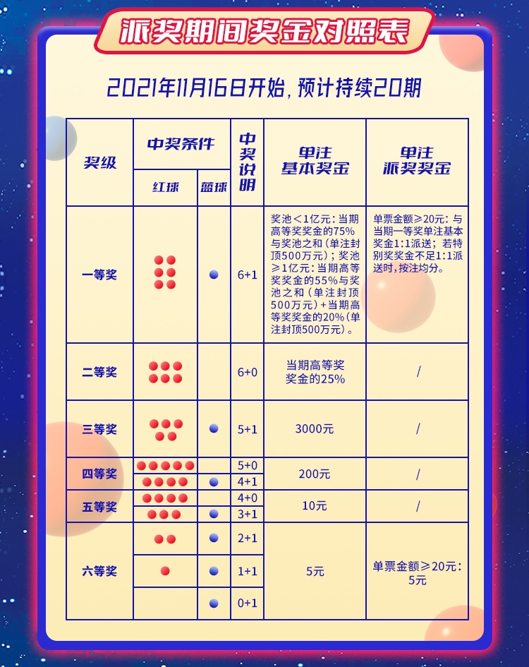 选五单式中四个，解锁彩票新策略的智慧之门选五单式中四个奖金是多少