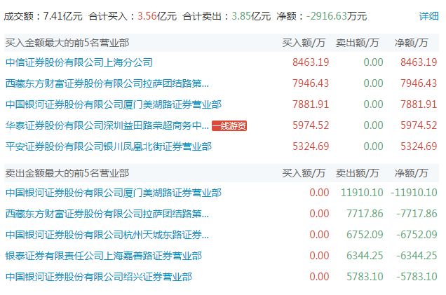十五选五，探索随机性背后的乐趣与智慧十五选五随机选号