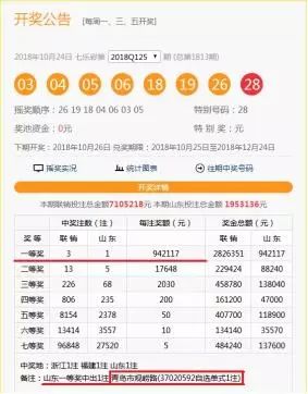喜讯连连，我省两地3D游戏直选大奖双丰收3d直选所有号码列表