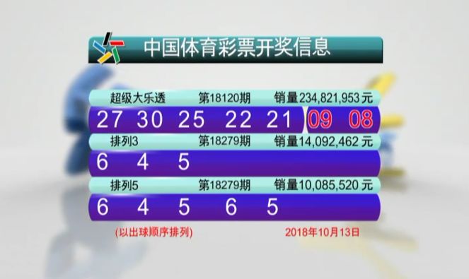 揭秘体彩23109期开奖号码，数字背后的幸运与期待体彩2103期开奖结果