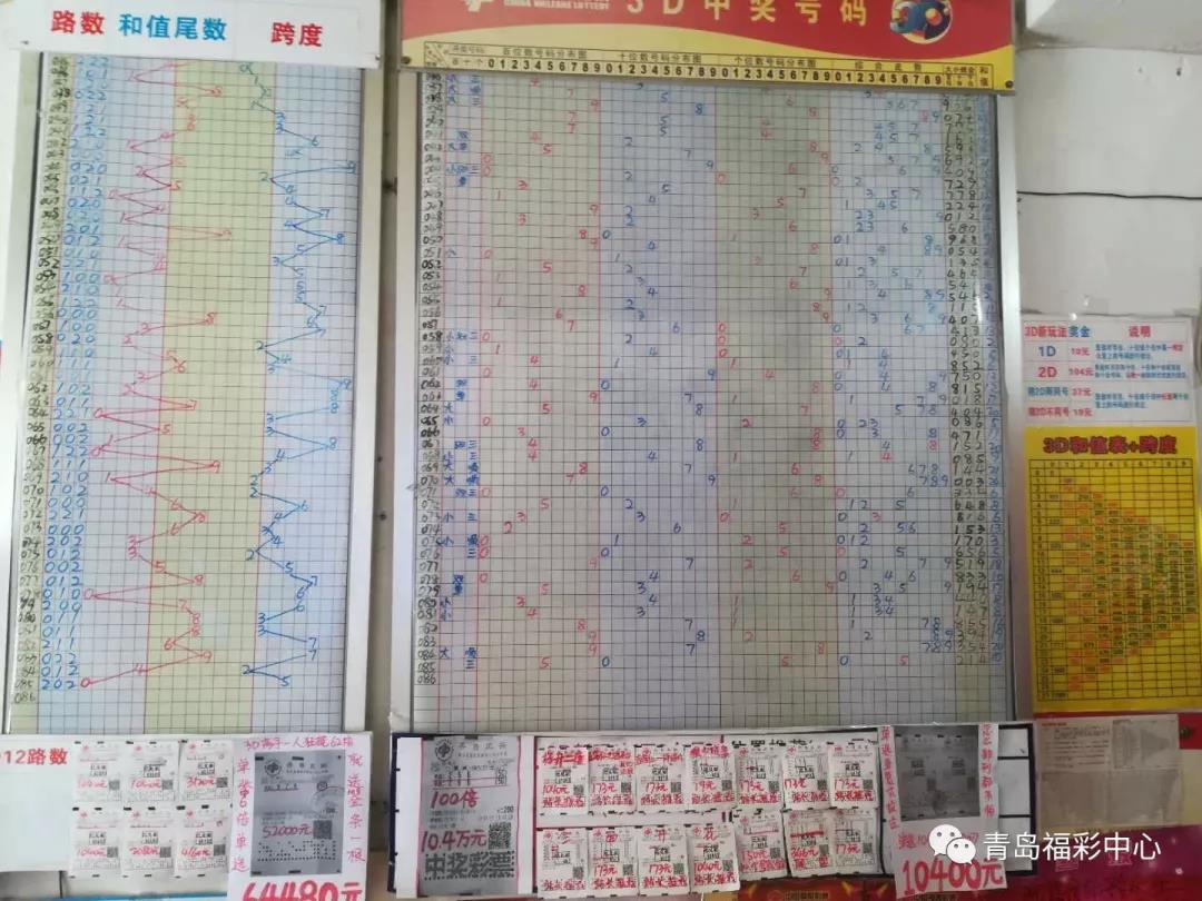 复核员 第72页