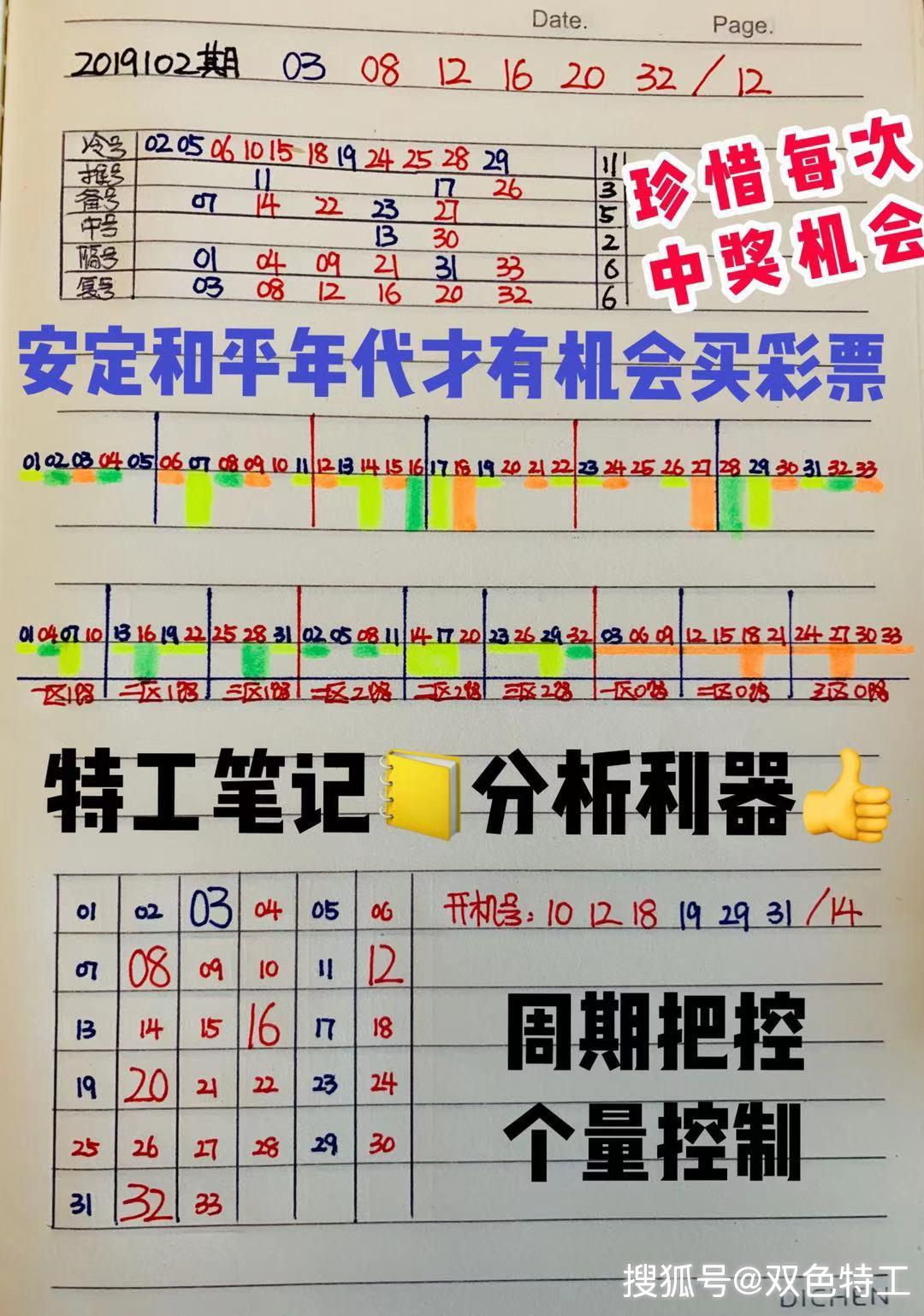 揭秘体坛网双色球星期二走势图，数据背后的奥秘与理性分析双色球星期二走势图风采网