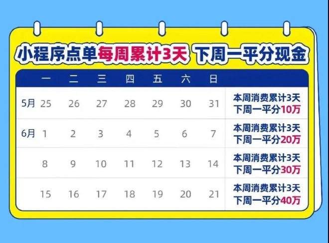 探索体坛网双色球星期四走势图，揭秘数字背后的奥秘双色球走势图星期四走势图