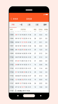 双色球组号工具app软件有哪些