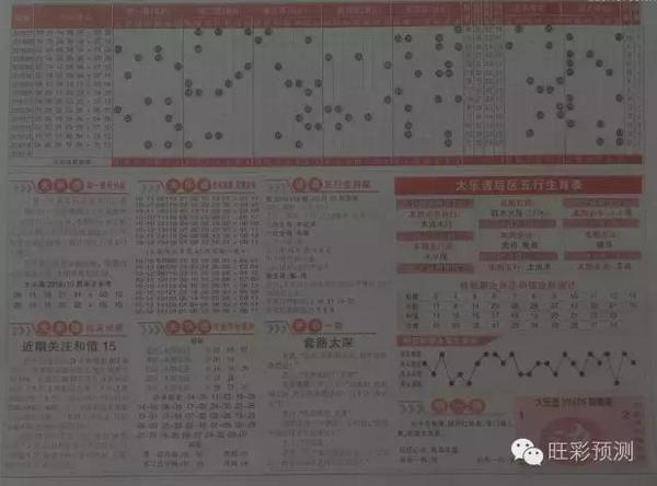 今晚大乐透，十拿九稳的预测策略今晚大乐透预测最准十专家