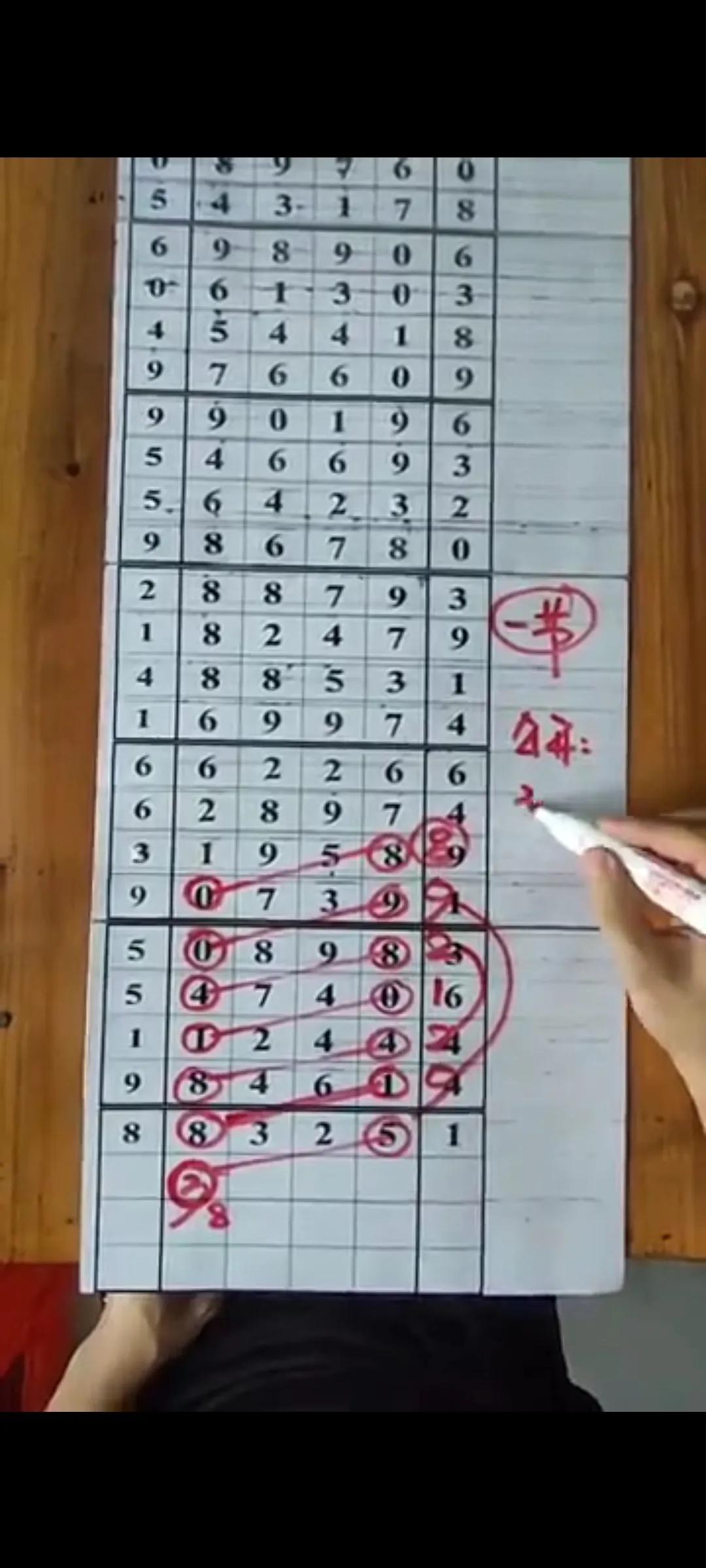 排列三走势图带线综合版，数字游戏中的智慧与策略排列三走势图带线(专业版)