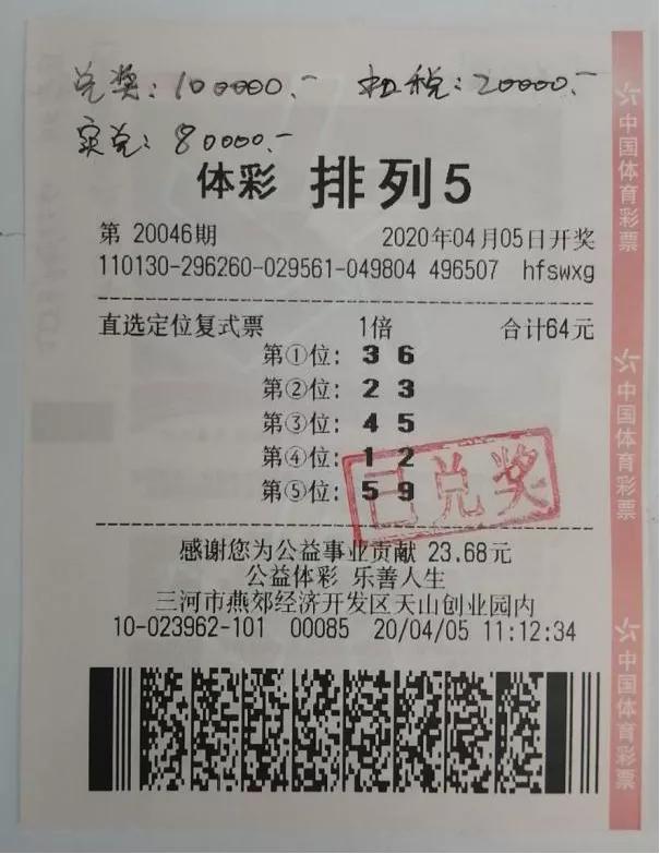 排列五十大专家最准推荐号码，揭秘彩票背后的科学与智慧排列五十大专家最准确