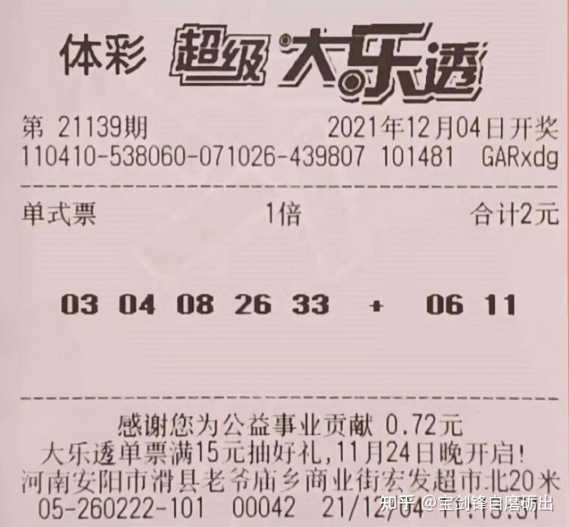 探索大乐透尾数最小值的奥秘，理性与幸运的交织大乐透尾数最小值最简单三个条件