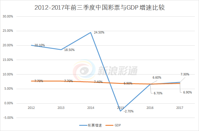 福彩3D历史未出号码，探寻数字背后的奥秘与趋势福彩3D历史未出号码