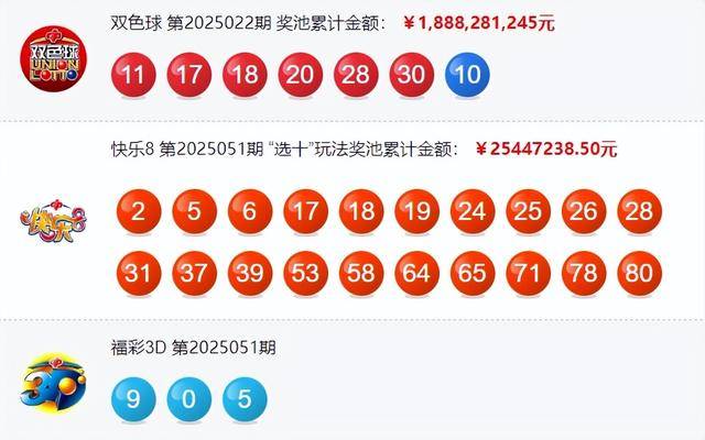探秘双色球2307期，揭晓开奖结果与购彩攻略双色球23027期开奖结果查询表