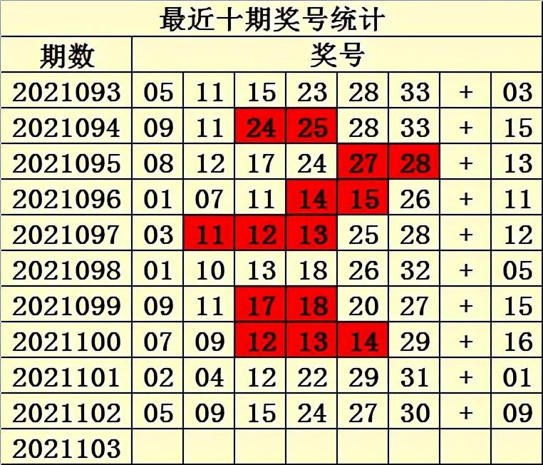 3D2019年第4期开奖结果揭晓，科技与幸运的完美碰撞福彩3d2020123期开奖号