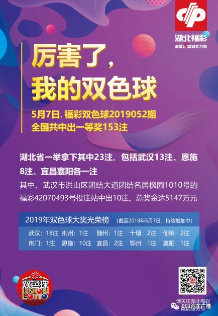 2017年双色球第59期，梦想与幸运的碰撞2017年中国福利彩票双色球059期
