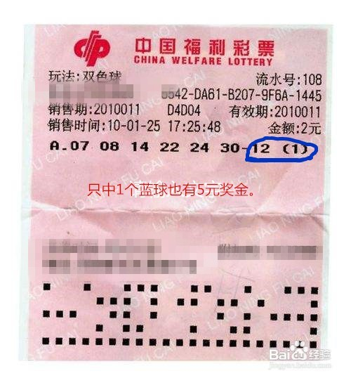 双色球中奖查询21077