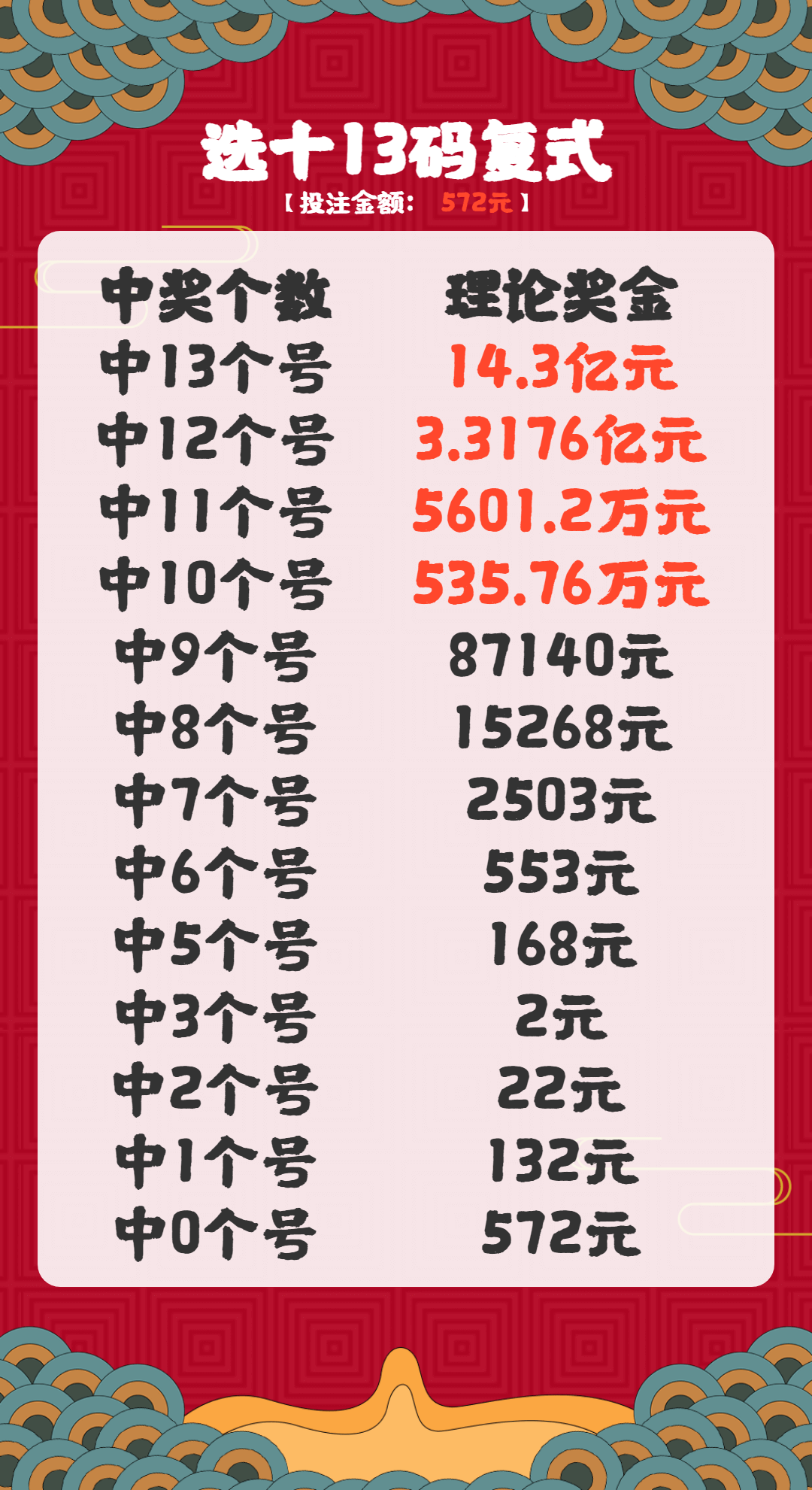 福彩快乐八，专家预测与智慧投注的完美结合福彩快乐八专家预测推荐