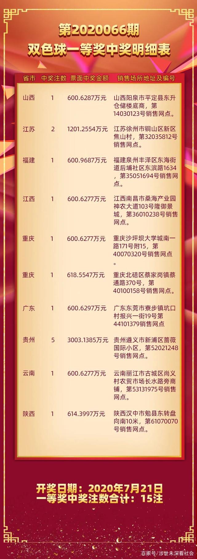 2019年双色球34期开奖号码结果揭晓，幸运与惊喜的碰撞双色球33期开奖号码结果查询