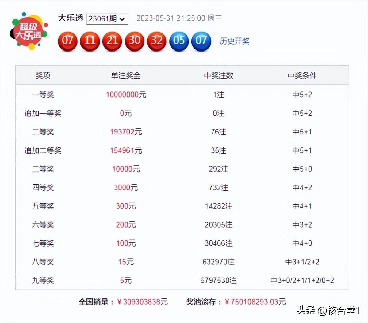 产品中心 第86页
