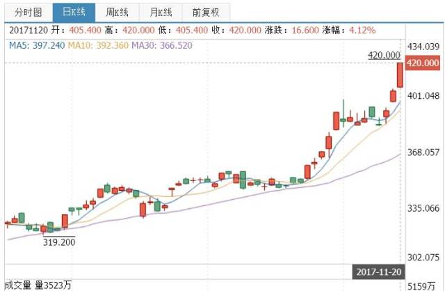 今日江苏123开奖走势分析，探寻数字背后的奥秘江苏11先5开奖给果
