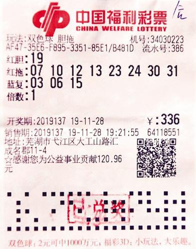 福利彩票2019年新春大放送，揭秘第45期中奖号码的幸运之旅2021094期福利彩票中奖查询