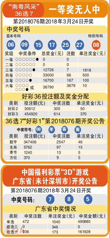 今日3D绕码图，解码数字世界的奥秘福彩3d绕胆图今天的