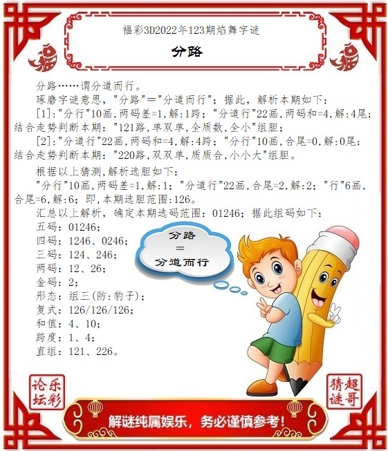 今日3D焰舞字谜汇总大全065，解锁智慧与乐趣的神秘钥匙今日3d焰舞字谜汇总大全天齐网