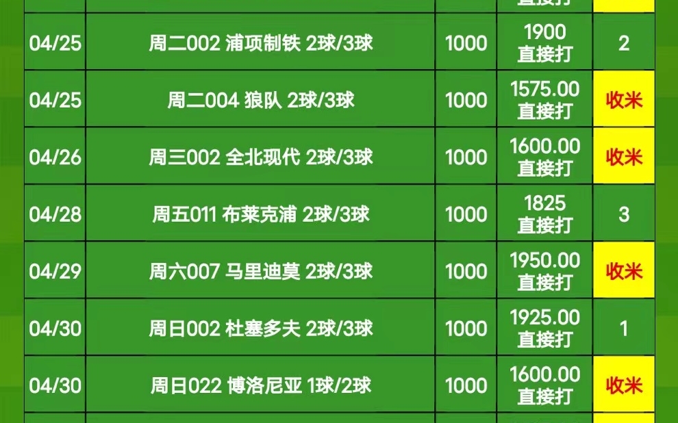 竞彩足球赛事预测，数据、分析与智慧的碰撞竞彩足球赛事预测最新
