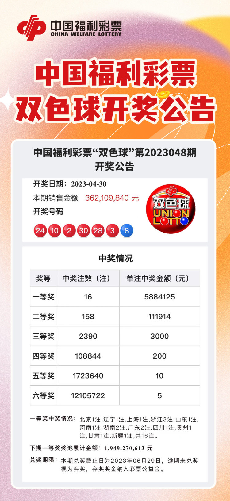 2031年，中国福利彩票第梦想启航-第65期开奖结果揭晓中国福利彩票2020306