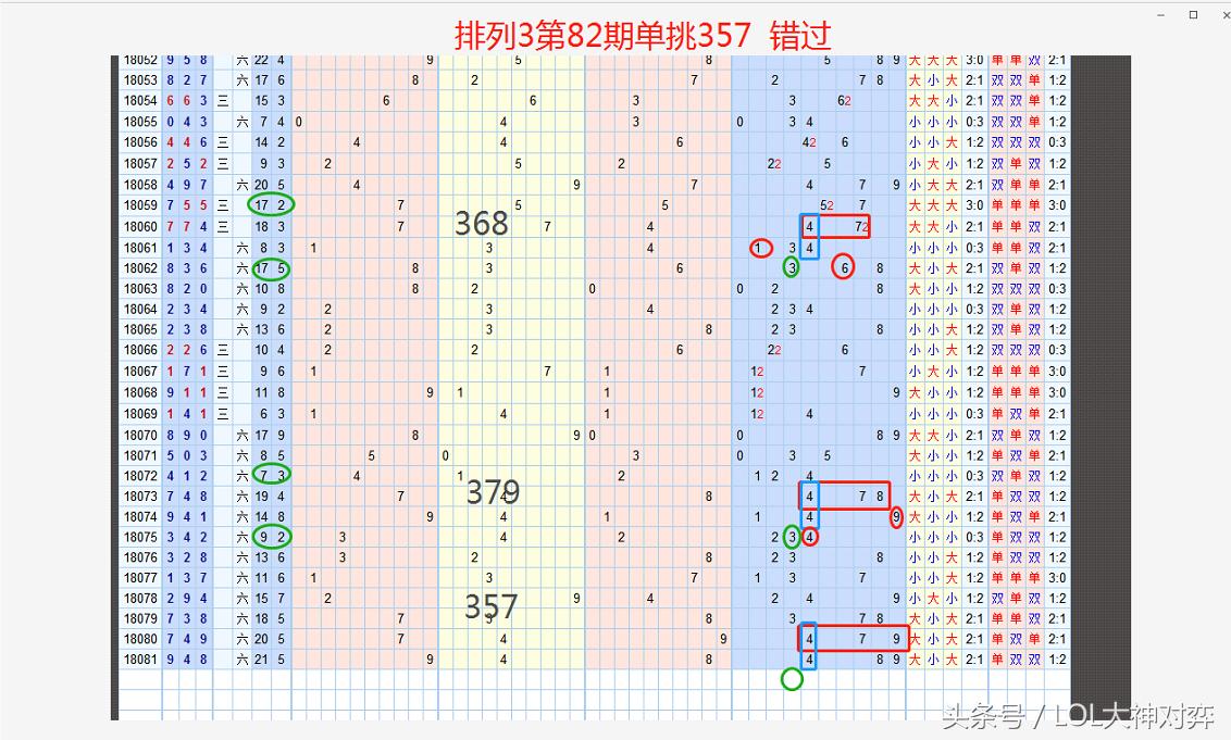 广西福利彩票3D走势图，揭秘数字背后的奥秘福彩 广西