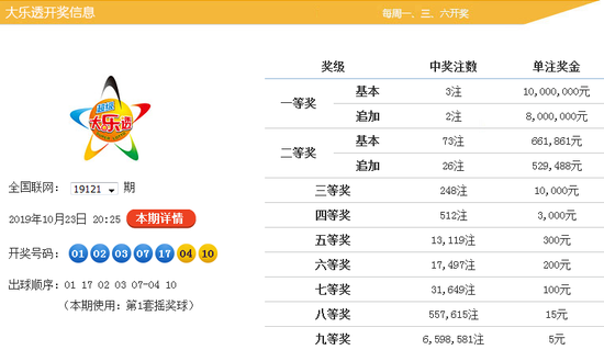 揭秘大乐透第20135期开奖结果，幸运数字的璀璨瞬间大乐透第22105期开奖结果是什么