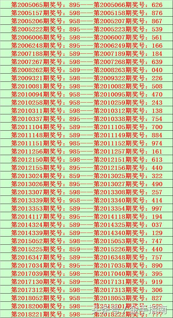 探索组选奖号138的奇妙前后关系，从偶然到规律的深度剖析组选号码138出现的前后关系