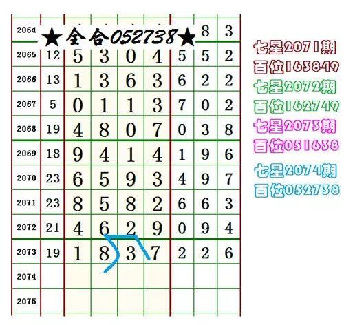 牛彩3D图库第一版，开启数字娱乐新纪元3d牛彩图库图