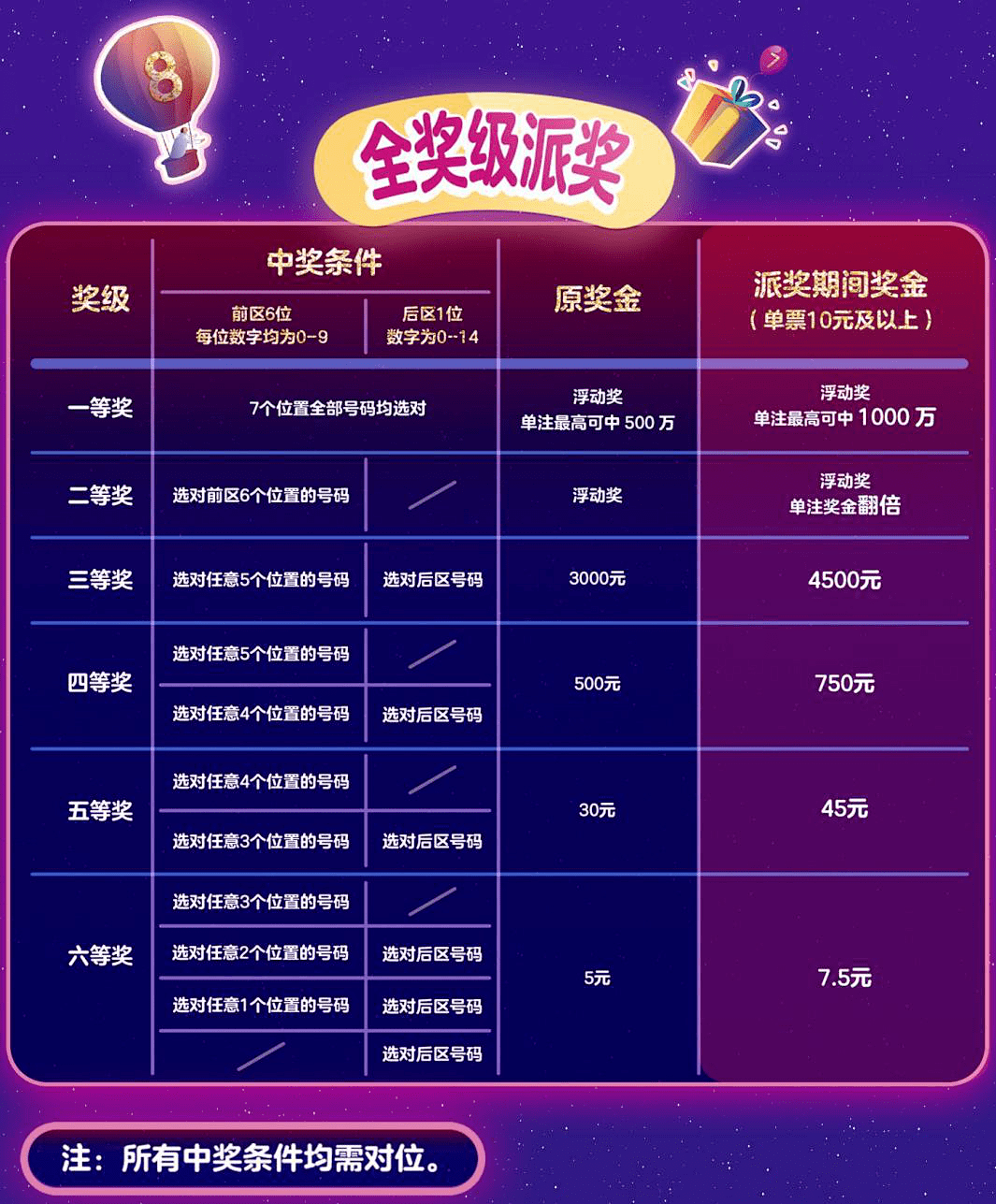 福彩晚间字谜总汇，智慧与趣味的双重盛宴福彩晚间字谜汇总牛彩网