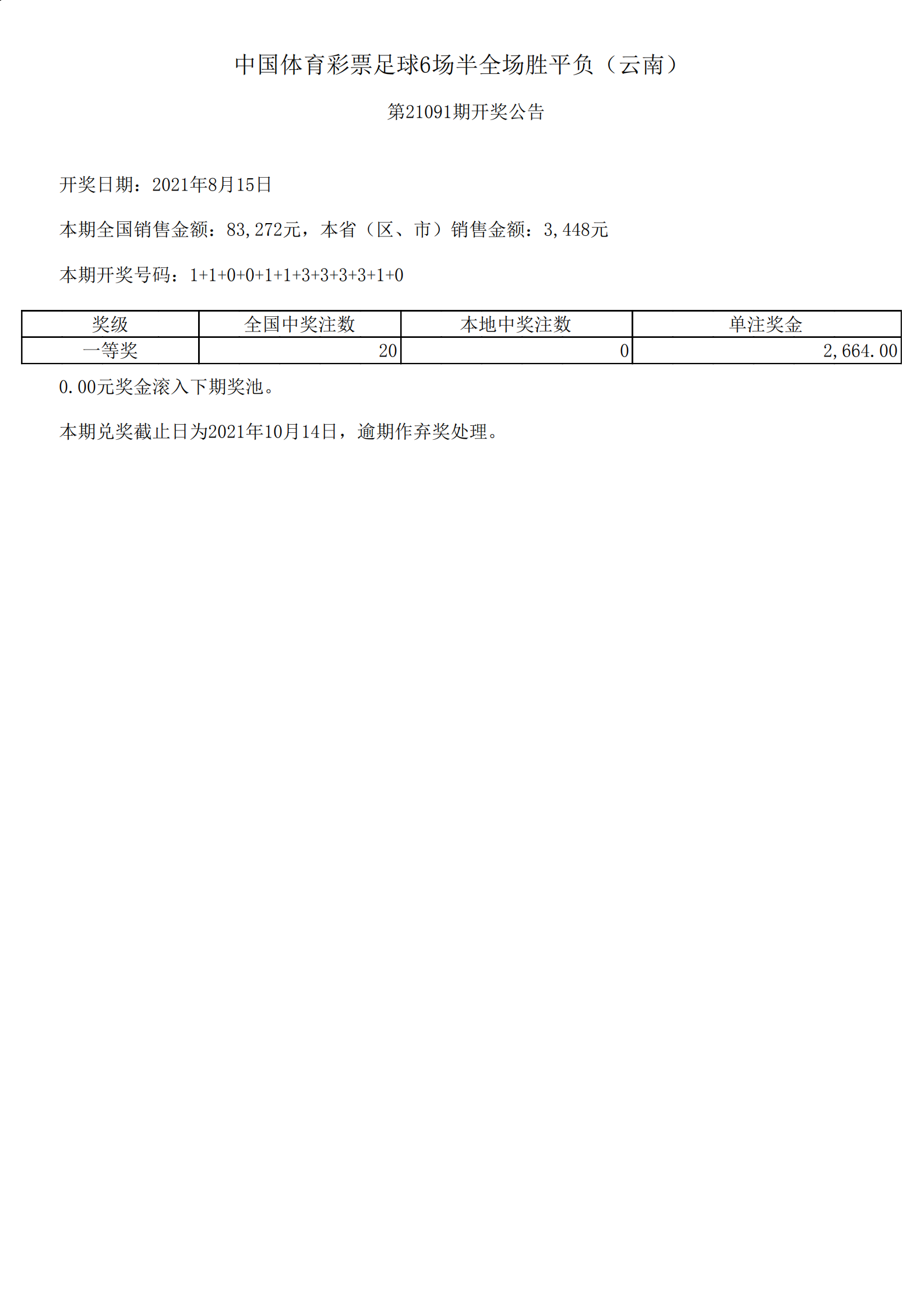 产品资讯 第101页