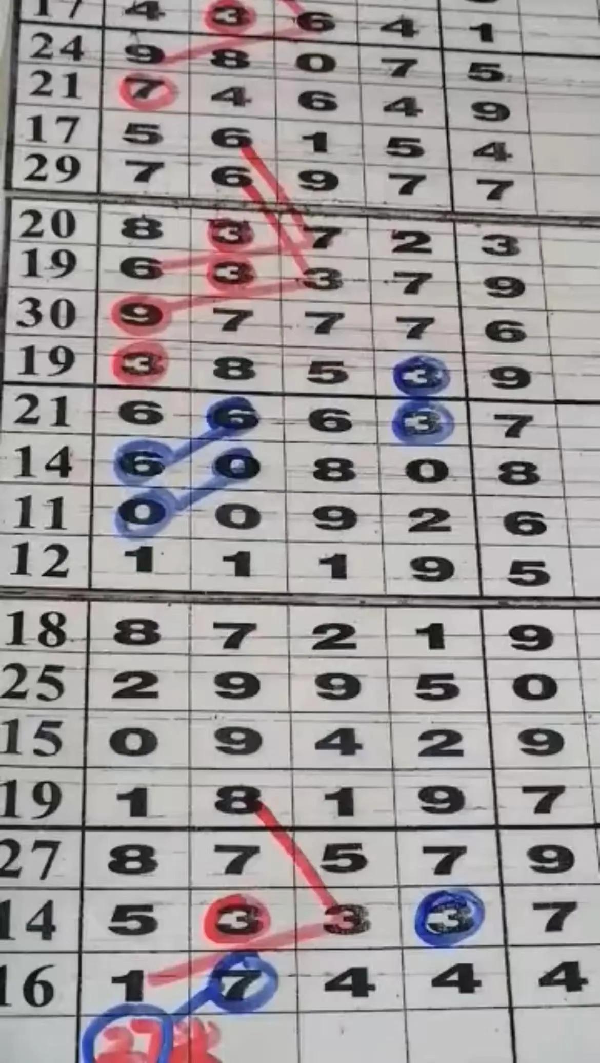 够力排列五，揭秘开奖结果表背后的奥秘够力排列5开奖结果