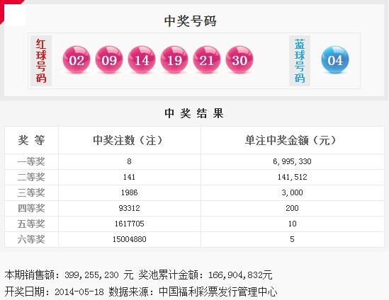 几点前停止双色球选号？揭秘彩票游戏的时间规则与策略双色球几点截止选号