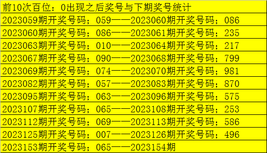 3D专家预测牛彩网老版本，深度解析与理性投注指南3d专家预测汇总牛彩网
