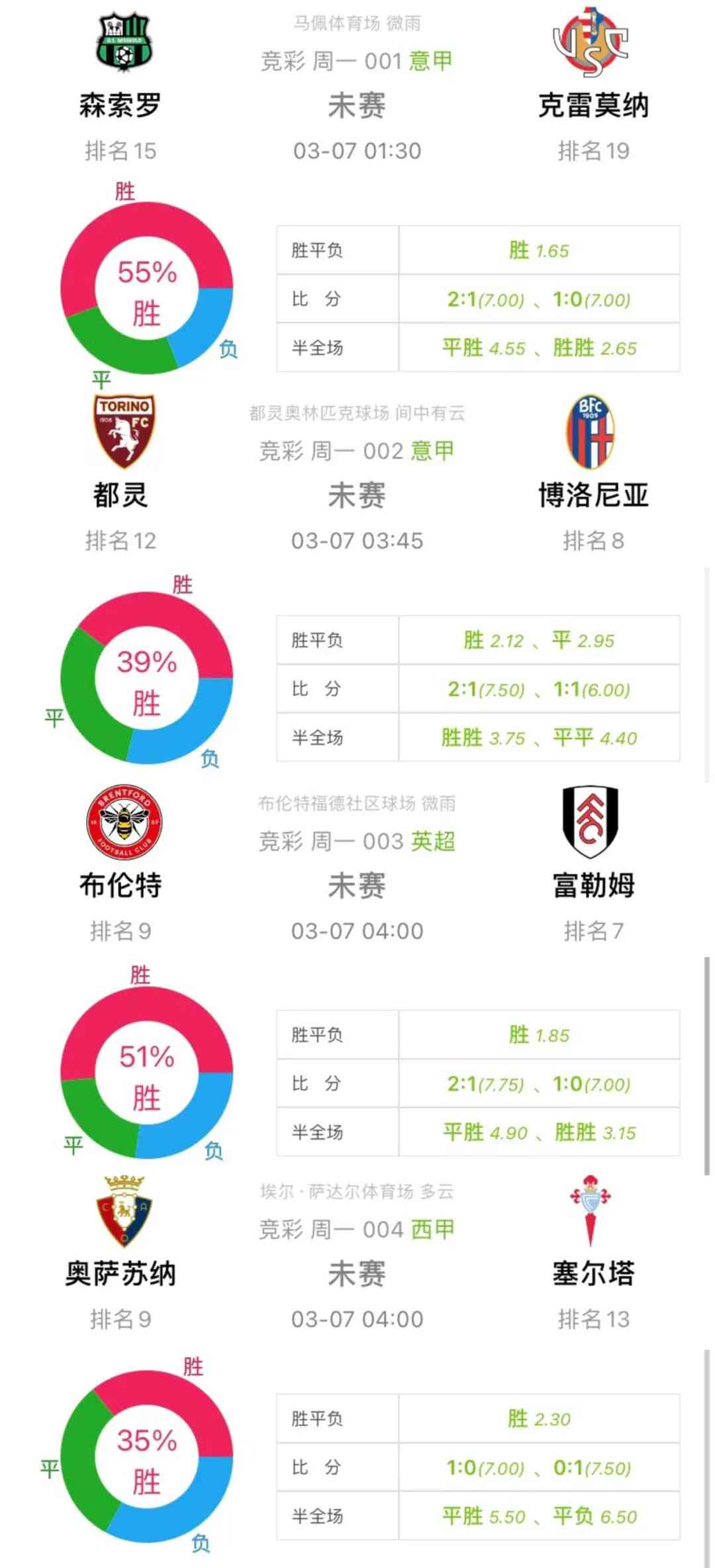 竞彩足球汇合过关，解锁胜负的智慧与策略竞彩足球汇合过关什么意思