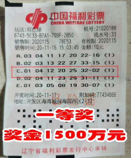 探秘北京双色球亿元巨奖，幸运背后的故事与启示北京双色球亿元巨奖多少钱