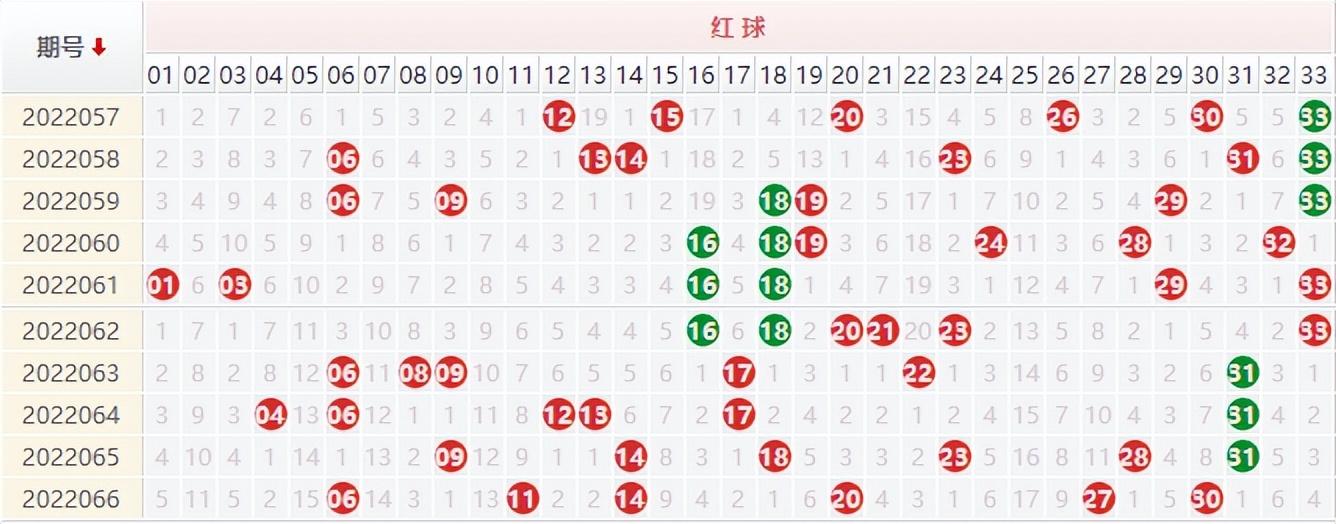 产品资讯 第99页