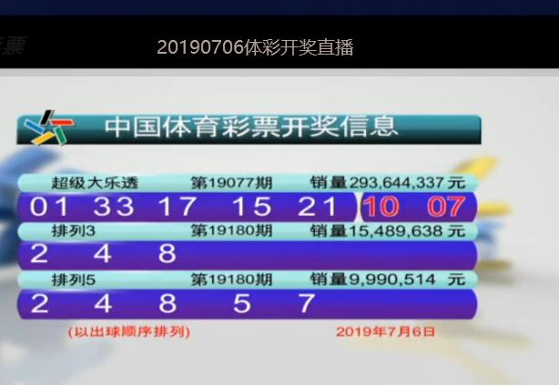 探索大乐透20369，数字背后的幸运与希望大乐透2023069期