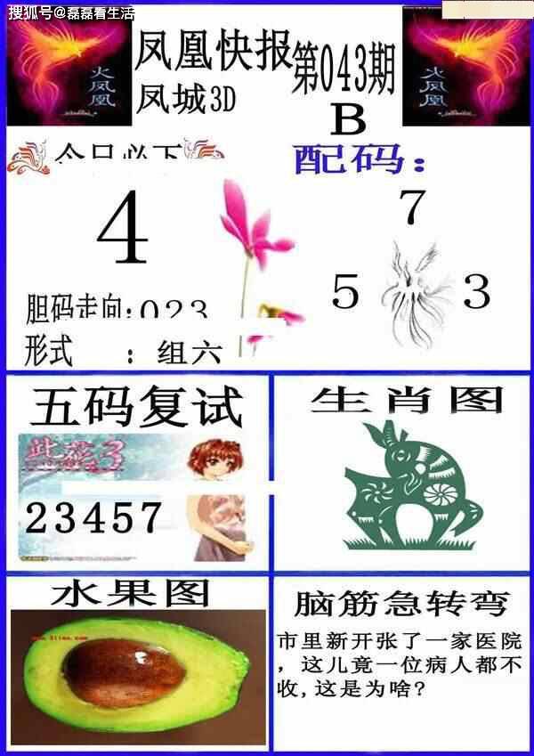 福彩3D红五图库天牛版预测，理性与智慧的结合福彩3d红五图库天牛版预测汇总