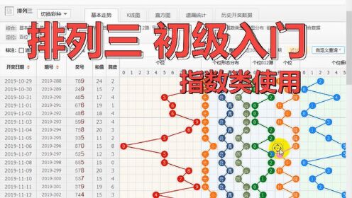 贵州排列三走势图，解码数字背后的奥秘贵州体彩排列三走势图
