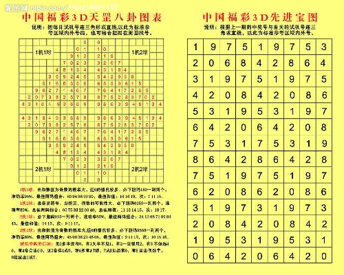 女王双胆福彩五码，揭秘数字背后的幸运密码女王双胆福彩五码 3胆神浪子独双胆